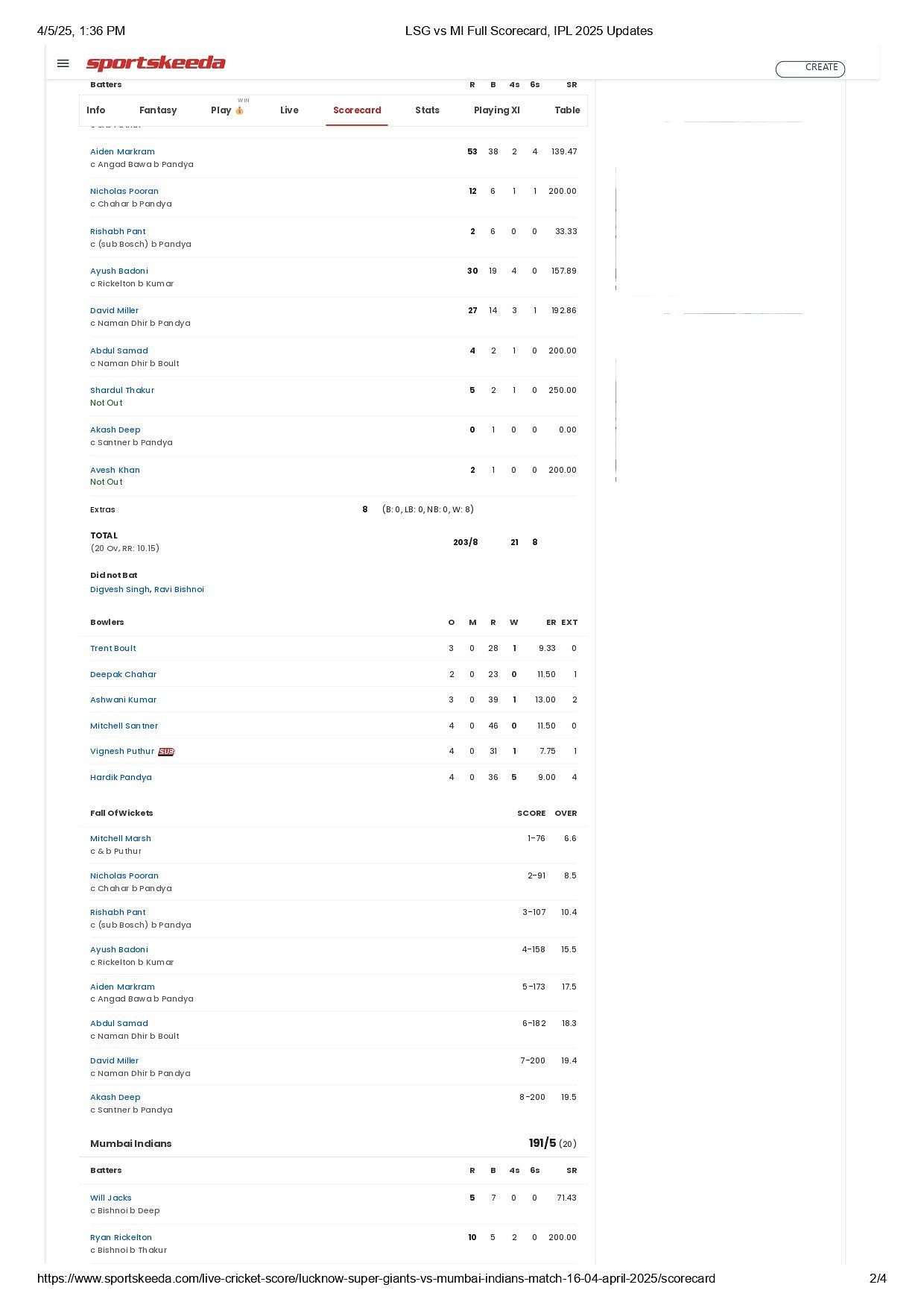 MI vs LSG IPL 2025 scorecard.
